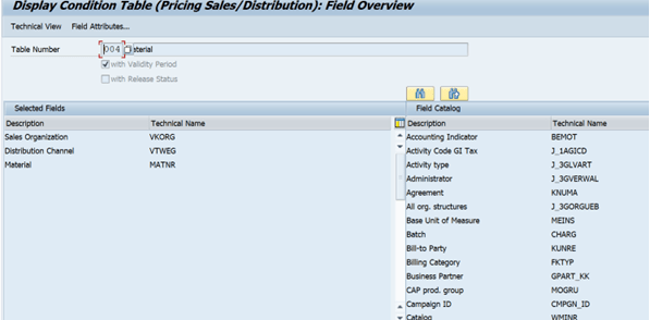 Condition Table – 004 