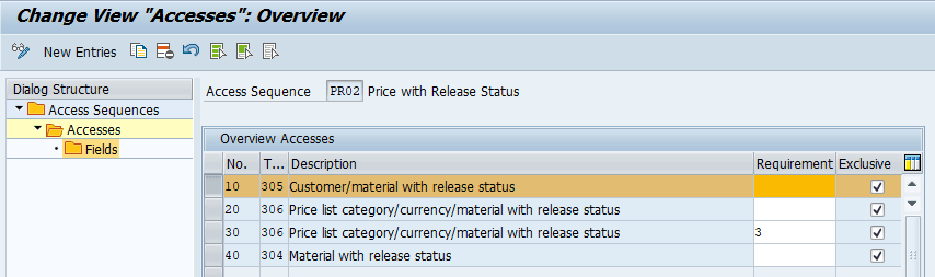 Custom Access Sequence 3