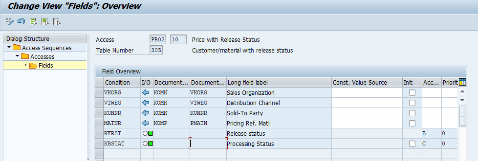 Custom Access Sequence 