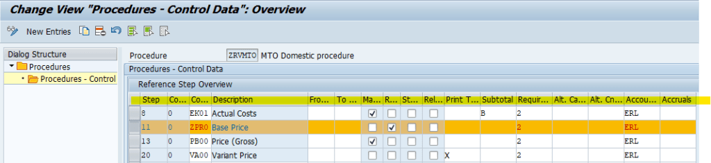 Custom Pricing Procedure 