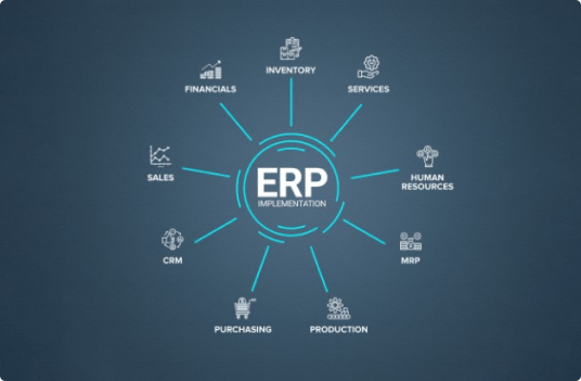 ERP Implementations