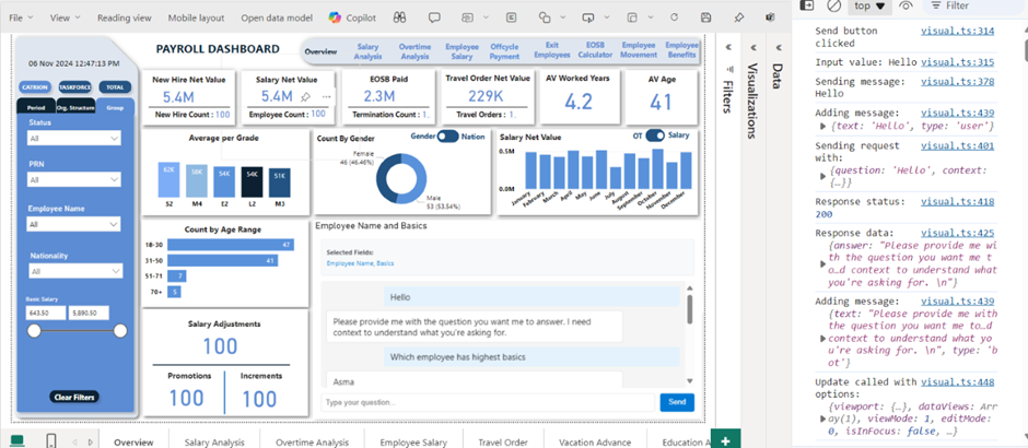 Payroll Dashboard  